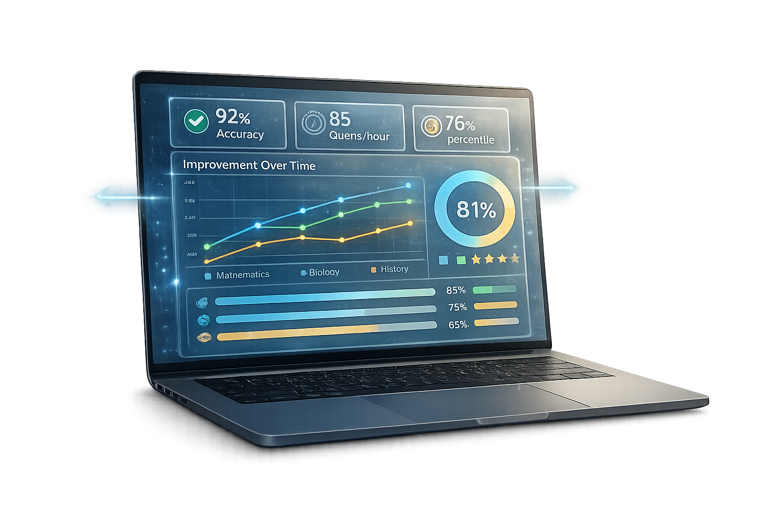 Personalised Learning Plans